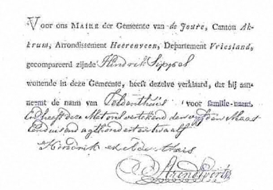 Zeldenthuis familienaam